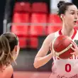 U-20 Kadın Basketbol Milli Takımımız Çeyrek Finalde